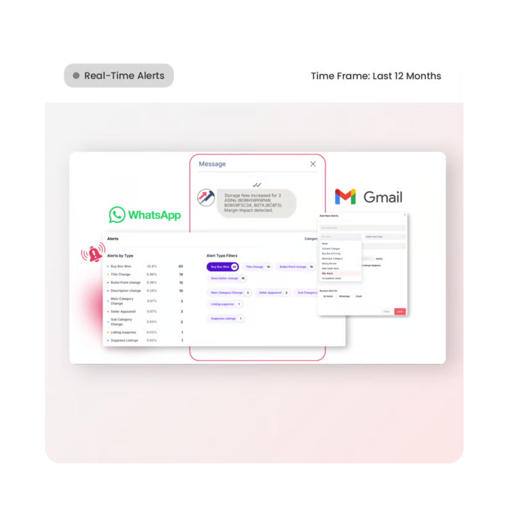 Dashboard Preview