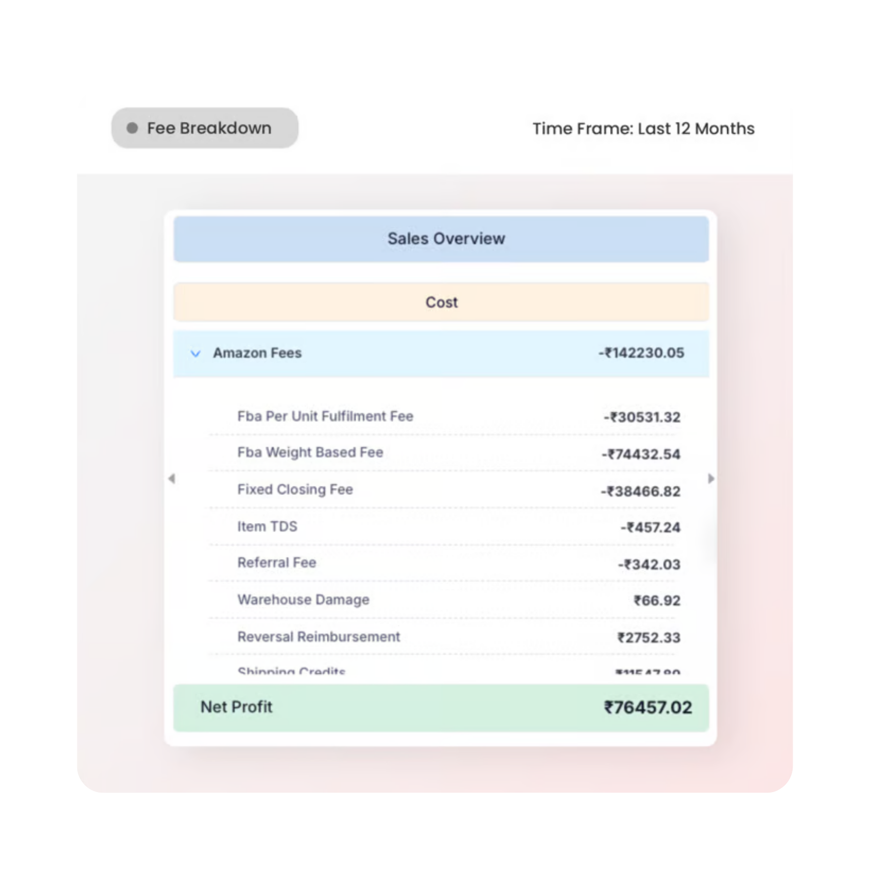 Dashboard Preview