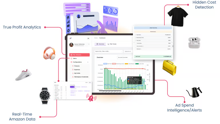 Dashboard Preview